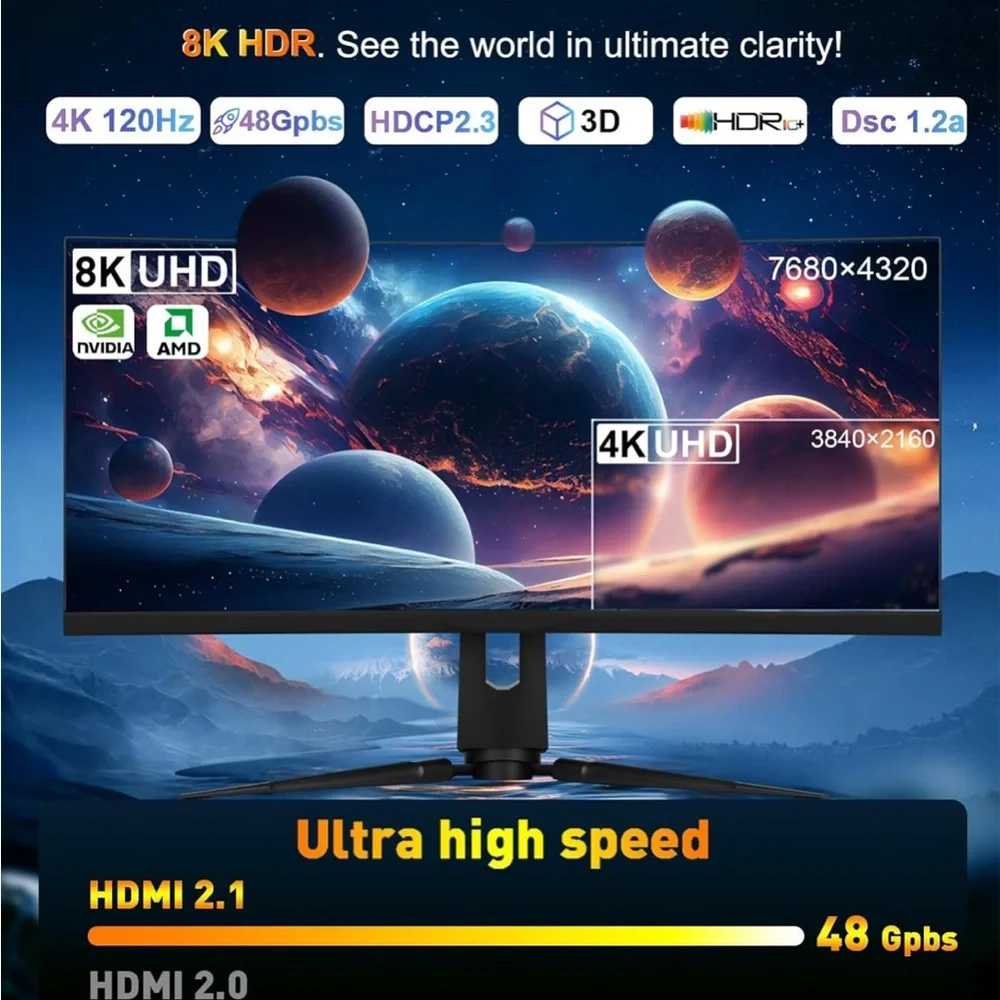 New!! THANDBLE 8K 15ft HDMI Cable
